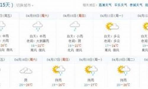 桂林天气预报15天查询30天_桂林天气预报15天天气预报