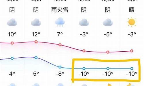 苏州半个月天气预报30天_苏州半个月天气预报