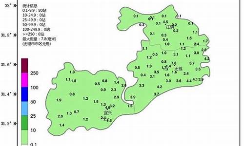 无锡天气今明2天详细_今天或明天无锡的天气预报情况