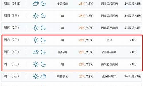 昆明天气预报查询_2024年昆明天气预报查询