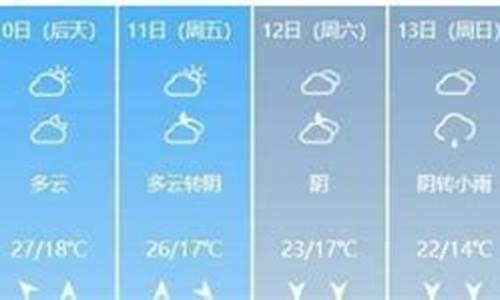 兴义天气预报30天准确_兴义天气预报30天准确 一个月气温