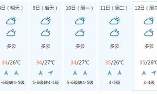 温岭天气预报15天查询最新消息_温岭天气预报15天查询最新消