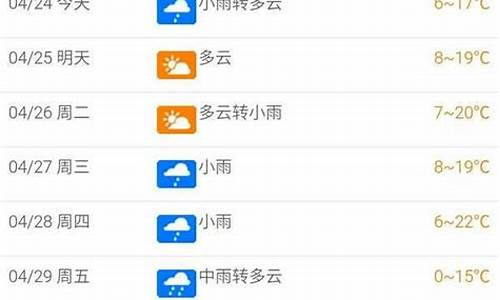 明天北屯天气预报_北屯天气15天天气预报