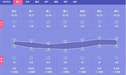 萧山天气预报7天准确_萧山天气7天