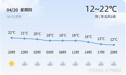 德州天气预警最新_德州天气预警