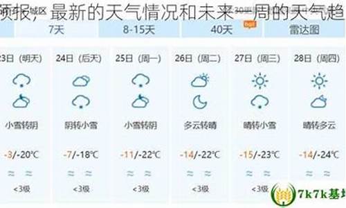 绥宁一周天气预报七天_绥宁一周天气预报