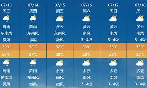 杭州未来几天天气预报_杭州未来几天天气预报情况