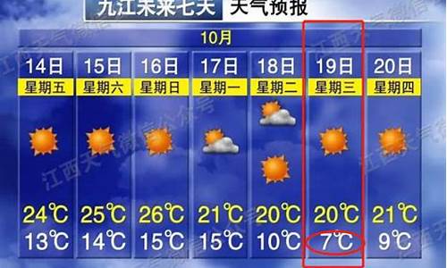 九江15天天气预报最准确_九江15天天气预报