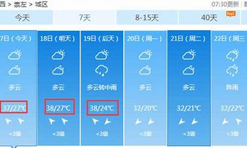 西双版纳最近一周天气预报15天_西双版纳一周天气天气如何情况