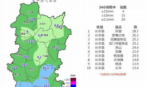 南宁本周天气预报查询_南宁本周天气预报