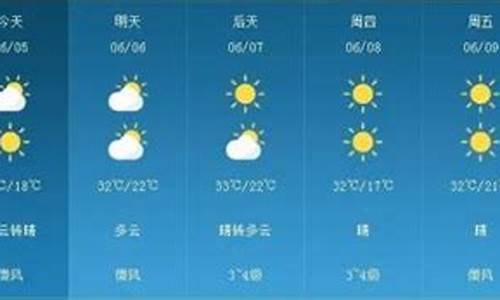 菏泽一周天气预报显示15天查询结果_菏泽一周天气预报查询一周