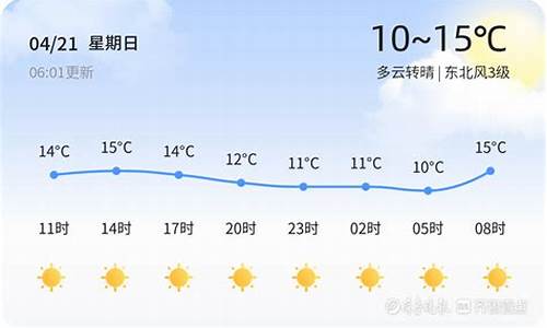 烟台天气30天_烟台天气30天预报准确