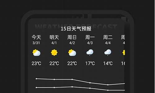 实时雷达天气预报_实时雷达天气预报