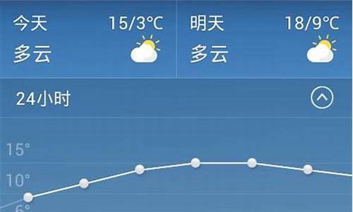 天气预报浙江金华天气预报_浙江金华天气预报15天查询系统