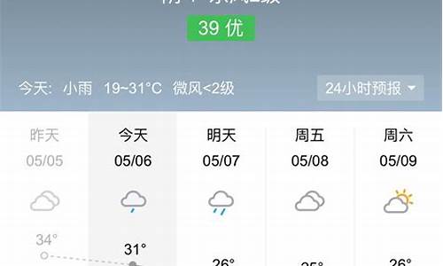 今天山西繁峙天气_繁峙天气预报今天有雨吗