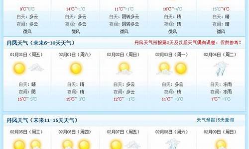 上海天气预报一周天气10天查询_上海天气预报一周天气10天查询