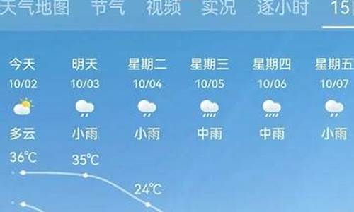 唐河县天气预报15天_唐河县天气预报15天准确率