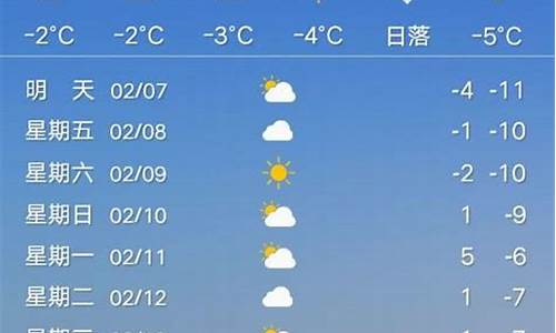 12月整个月的天气预报_12月整个月的天气预报北京