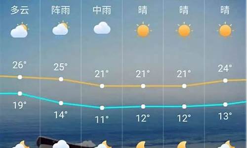 广州明天天气_广州明天天气预报24小时详情表