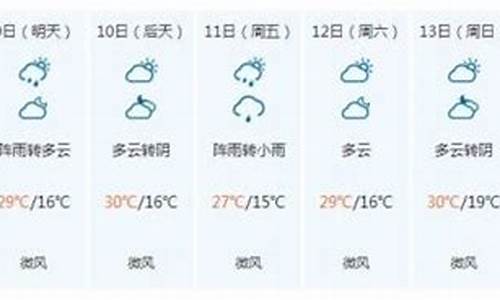 九寨沟一周天气预报7天查询结果_九寨沟一周天气预报15天查询