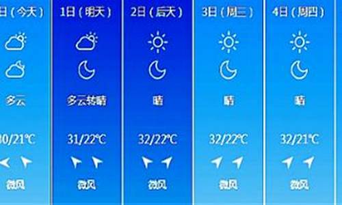 长春地区未来一周天气预报_长春地区未来一周天气预报查询