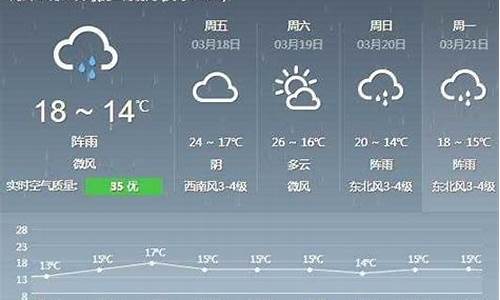 德化天气预报24小时_德化天气预报搜索