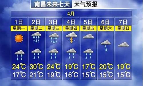 天气预报南昌新建区_天气预报南昌