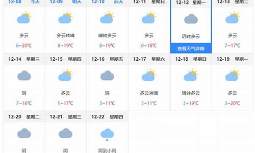 昆明天气预报15天准确率_昆明天气预报15天准确率高的地方