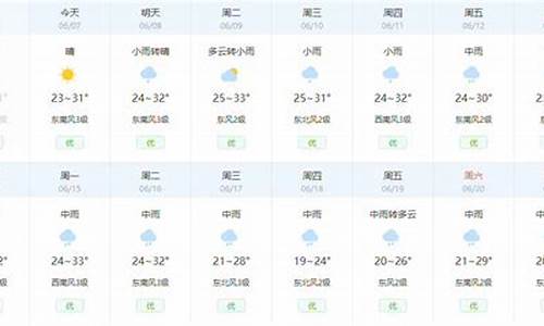 湖北15天气预报查询_湖北省15天天气预报