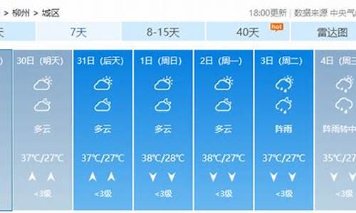 柳州天气预警_柳州天气预警60天预报