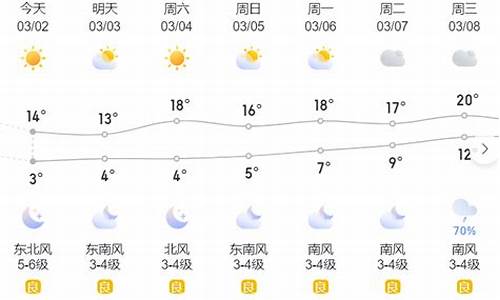 温岭天气预报30天准确_温岭天气预报30天准确一览表图片