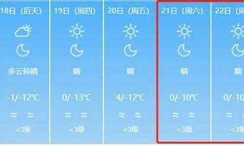 兰州天气预报10天查询最新消息_兰州天气预报10天查询