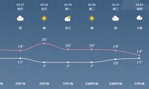 泰来天气预报30天_泰来县天气预报40天