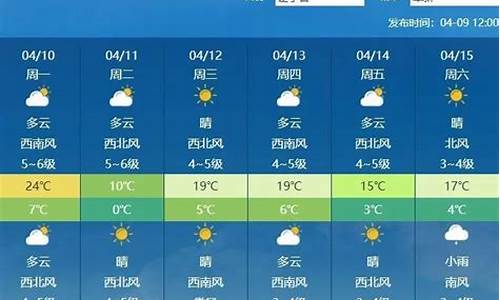 阜新一周天气预报30天详情情况表图片_阜新一周天气预报30天