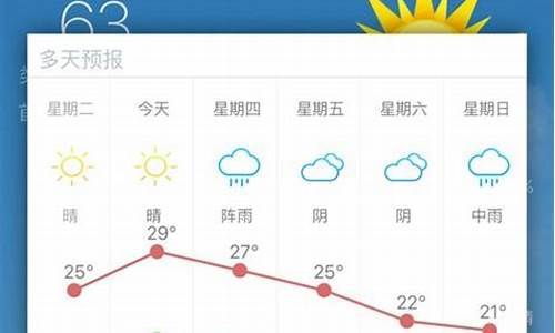 常熟天气预报一周查询_常熟市天气预报一周天气情况