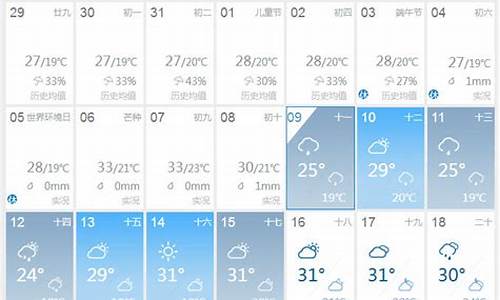 四川成都40天天气预报_成都天气40天天气预报了